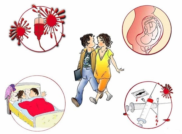 Nguy cơ lây nhiễm HIV/AIDS