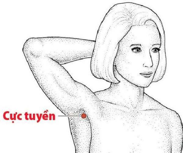 Huyệt Cực Tuyền
